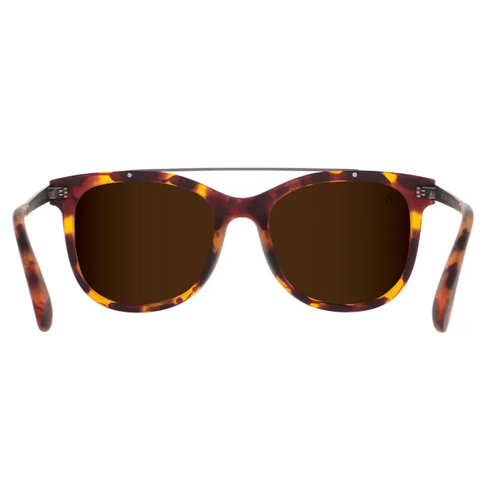 Blenders Grand Brandy Sunglasses